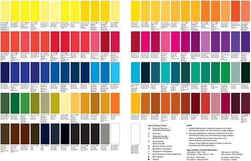 Winsor & Newton 105348 Professional Water Colour Paint, 14ml tube, Lemon Yellow Deep